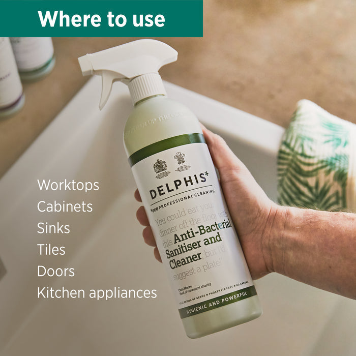 Anti-Bacterial Sanitiser & Cleaner 2L Refill (Concentrate)