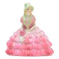 Chloe Miniature