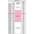 GC2576 - Spray Tip TC ,0.17 - PURspray