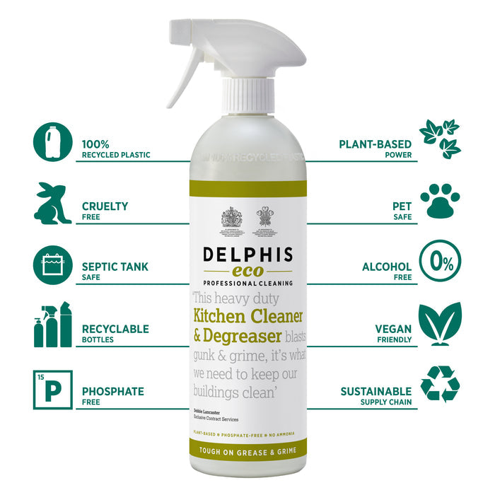 Kitchen Cleaner & Degreaser 2Ltr Refill (Concentrate)