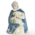 Mary Mother of Jesus