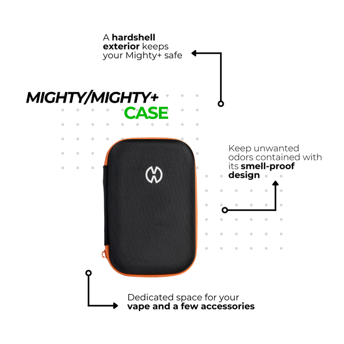 Mighty+ Starter Accessories Kit