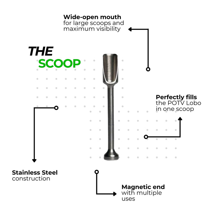 PAX Plus Enthusiast Accessories Kit