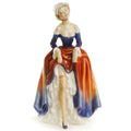 Phyliss