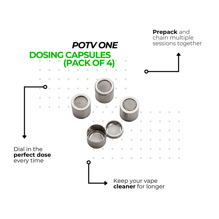 POTV ONE Advanced Accessories Kit